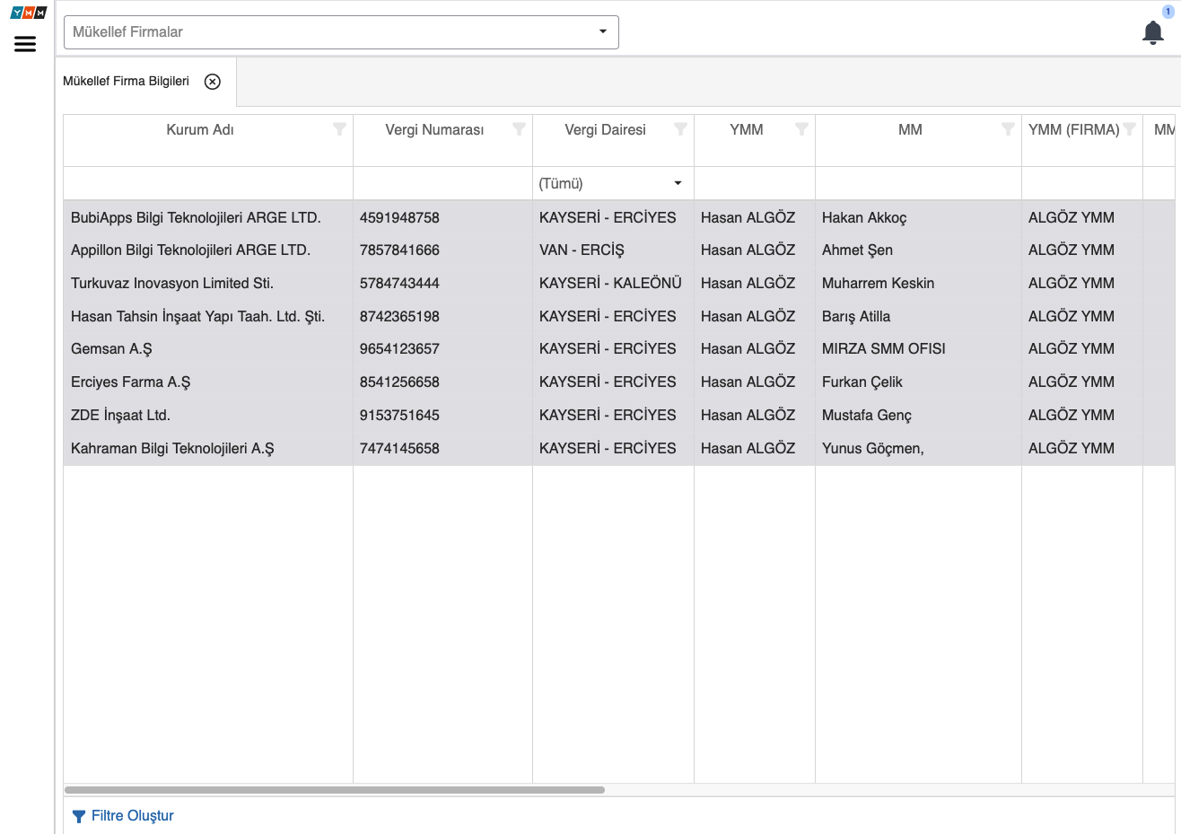 YMM Ofisim Mükellefler
